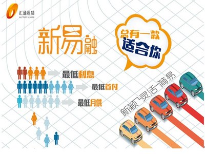 15裸婚不裸奔 匯通信誠新易融全新升級，東風(fēng)本田優(yōu)惠促銷來襲